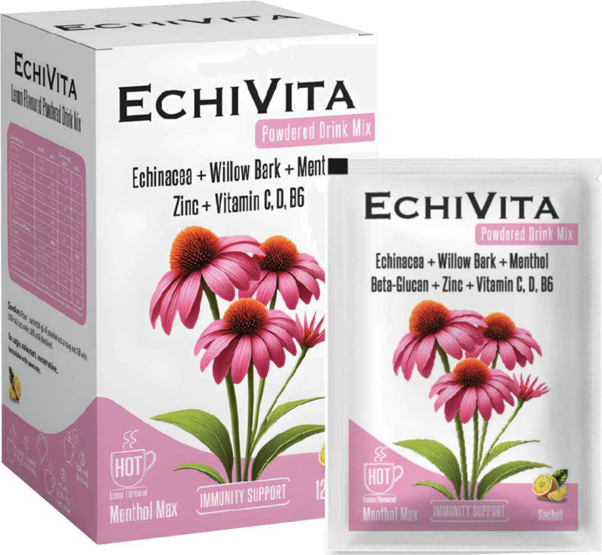Echivita Menthol Max